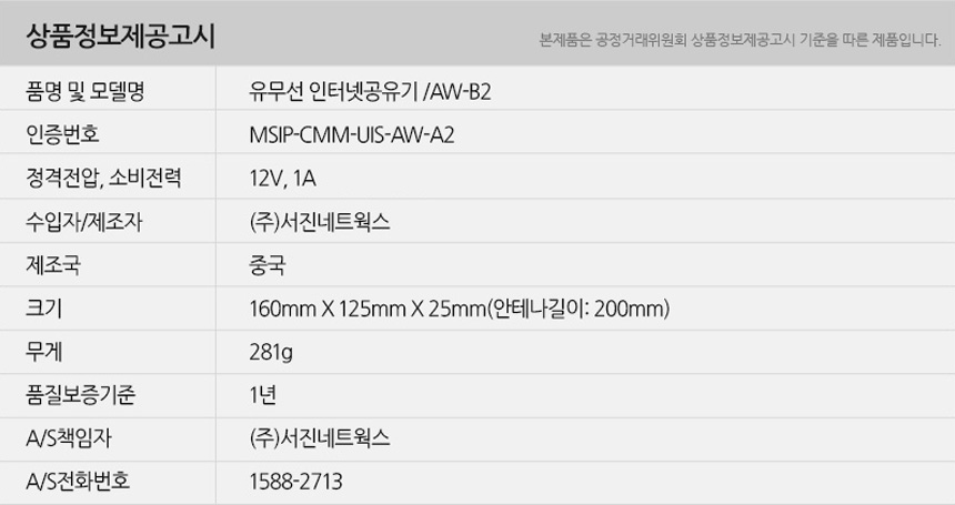AW-B2-info.jpg
