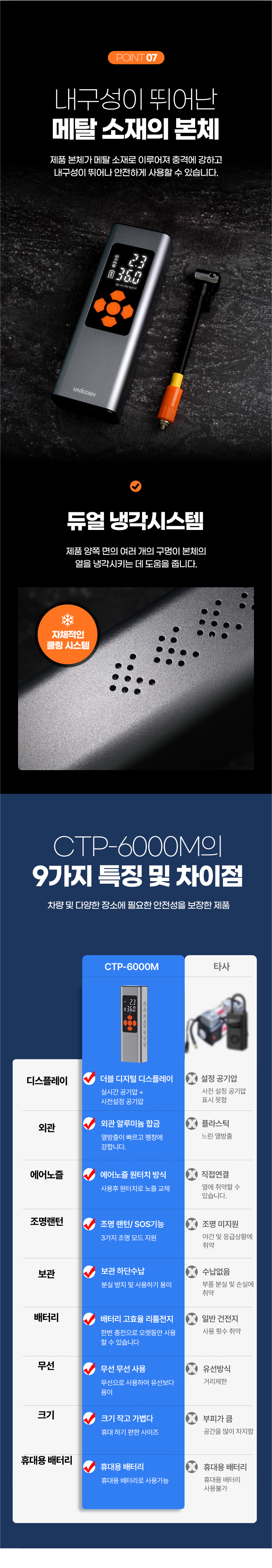 CTP_6000M-8.jpg