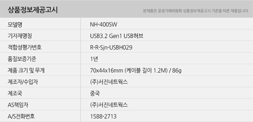 NH-400SW-info.jpg