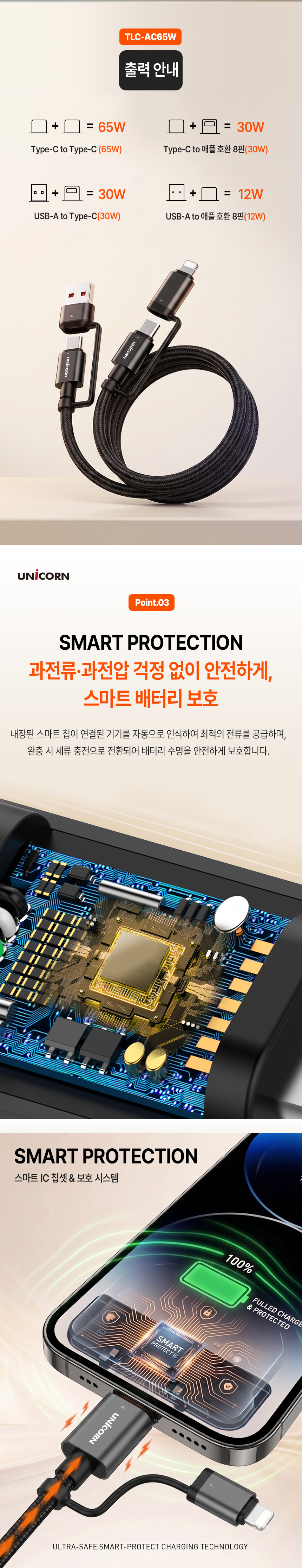 TLC-AC65W-3.jpg
