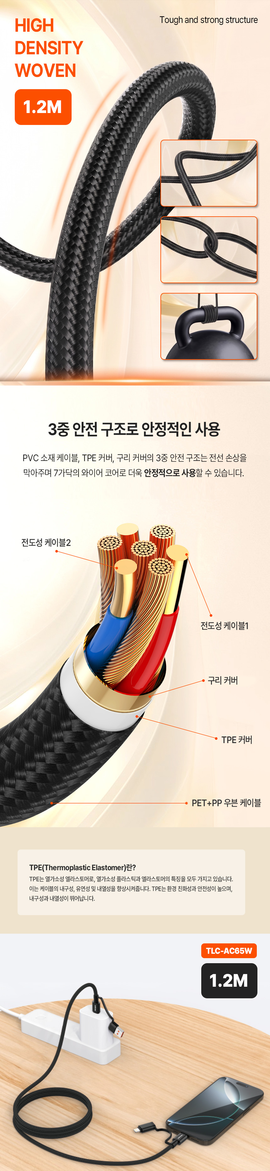 TLC-AC65W-5.jpg