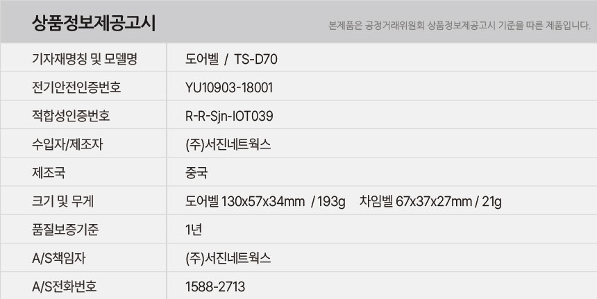 TS-D70-info.jpg