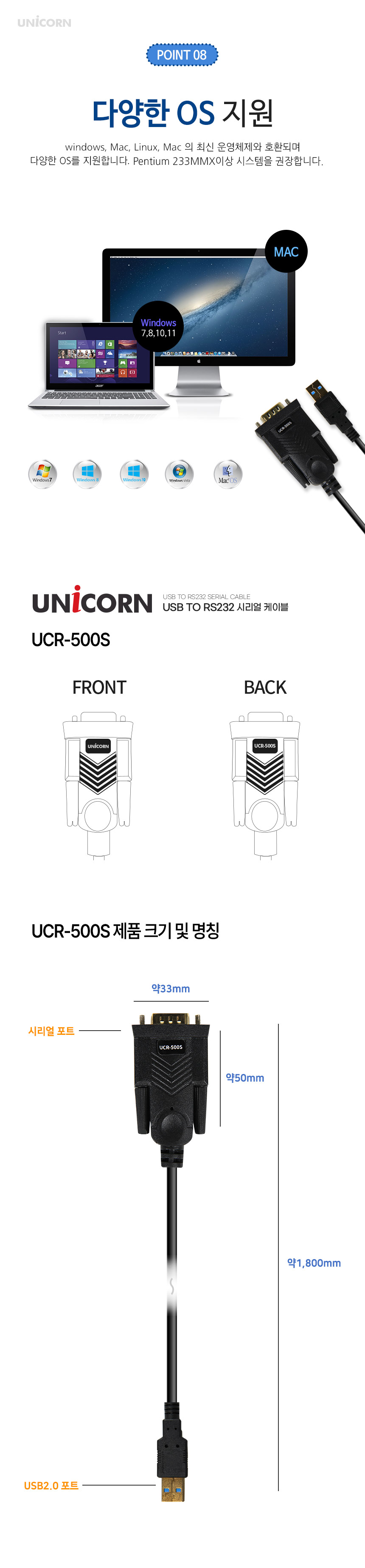 UCR-500S-4.jpg