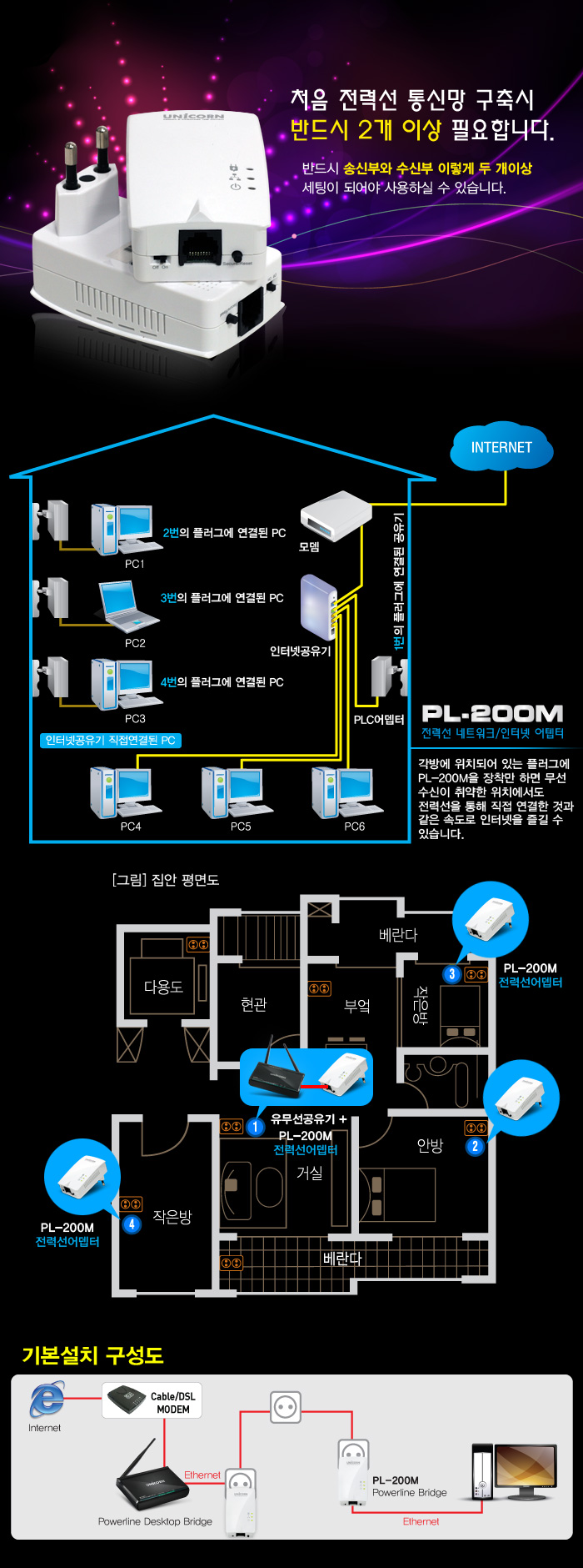 pl-200m-4.jpg