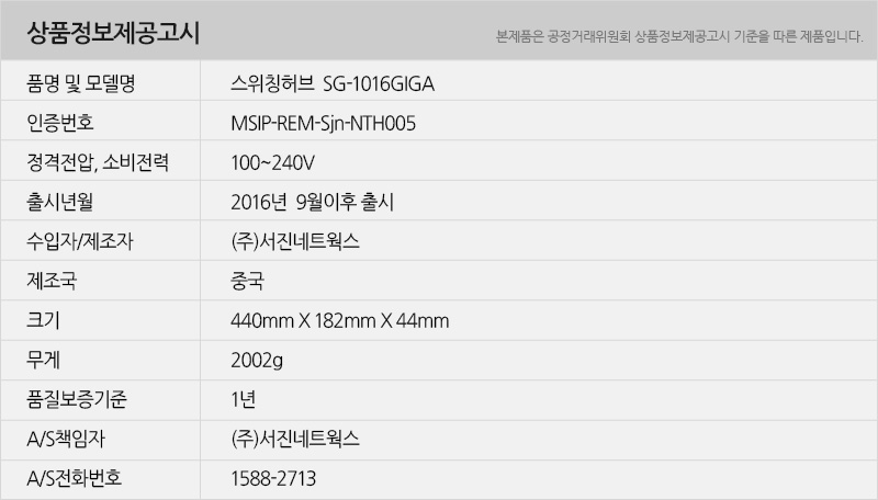 sg1016giga_info.jpg